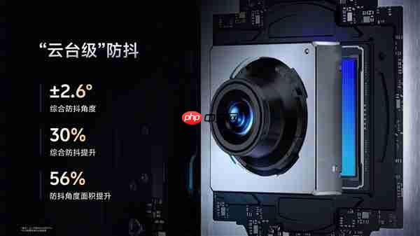 vivo X300系列首发索尼LYT-828：挑战专业视频能力