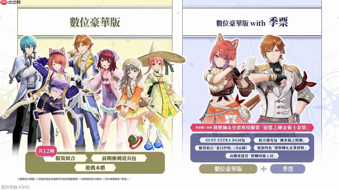 《红白 蕾斯莱莉娅娜的炼金工房》正式发售！附详细介绍