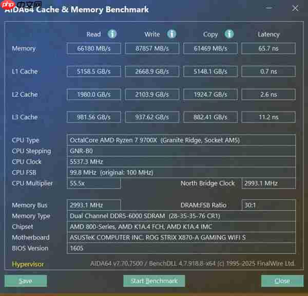 国庆长假就得这么玩  神凝DDR5内存让你尽情开黑