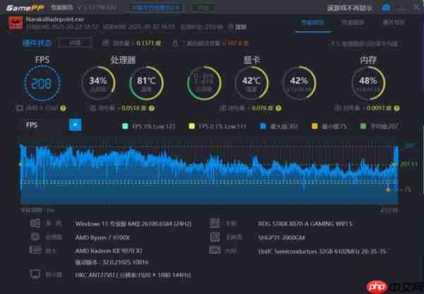 国庆长假就得这么玩  神凝DDR5内存让你尽情开黑