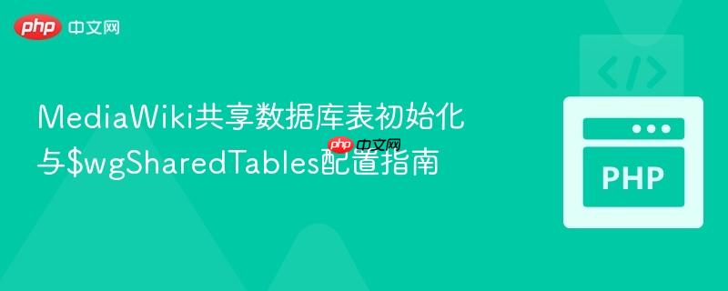 MediaWiki共享数据库表初始化与$wgSharedTables配置指南
