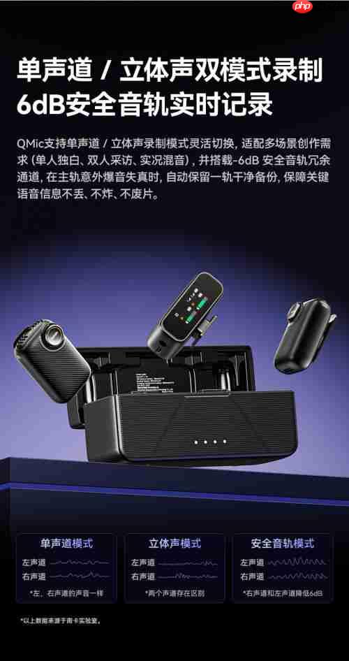 最新发布!南卡Q mic领夹麦克风:全能旗舰 刷新专业无线麦克风上限