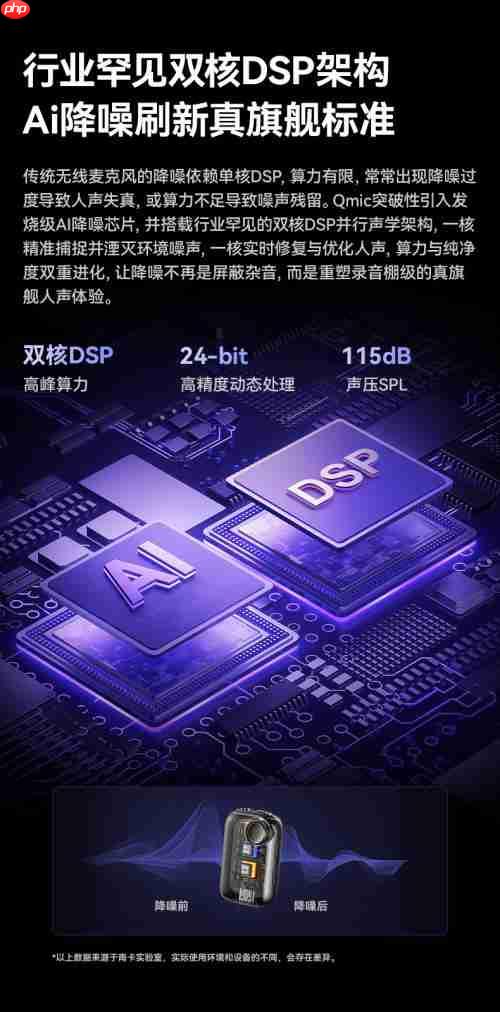 最新发布!南卡Q mic领夹麦克风:全能旗舰 刷新专业无线麦克风上限