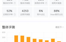 EA年货《FC26》Steam褒贬不一:改两个参数就拿出来