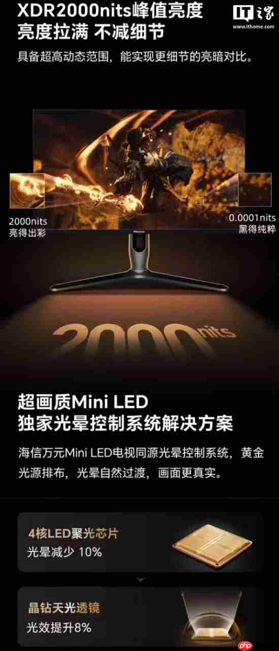 “为3A而生!”海信推出全新显示器 售价3299