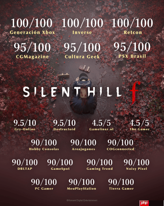 高分收割机！《寂静岭F》官方晒首张高分赞誉图 媒体高分刷屏！