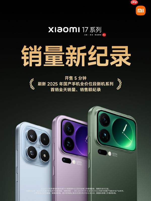 小米17 Pro Max开卖5分钟刷新国产记录:不少果粉转投 背屏创新一眼惊艳