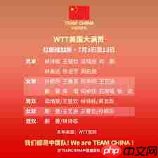 2025wtt美国大满贯哪个台直播