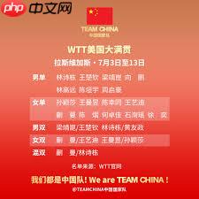 2025WTT美国大满贯哪个台直播