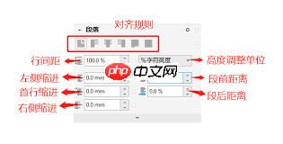 CorelDRAW如何修改段落字符高度