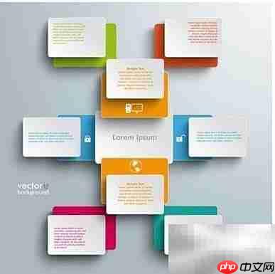 产品经理策划全流程