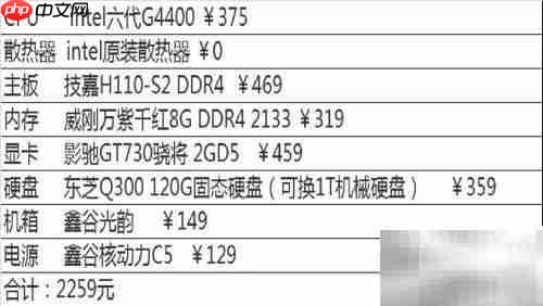 2000元电脑配置指南