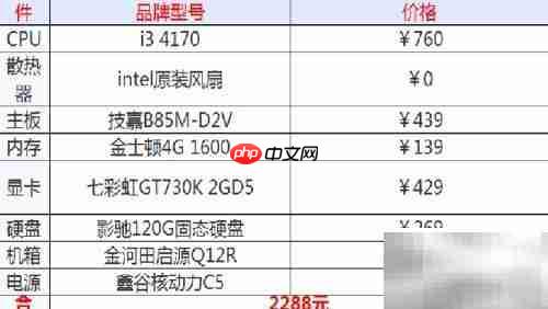 2000元电脑配置指南