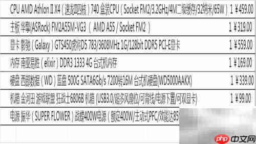 2000元电脑配置指南