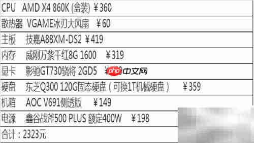 2000元电脑配置指南