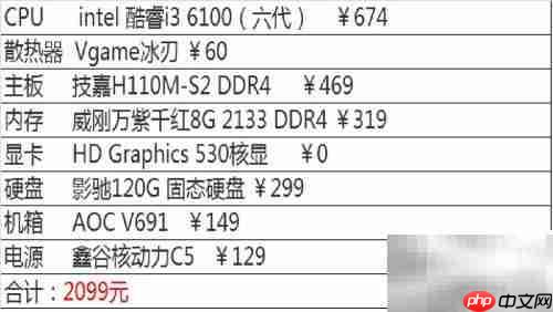2000元电脑配置指南