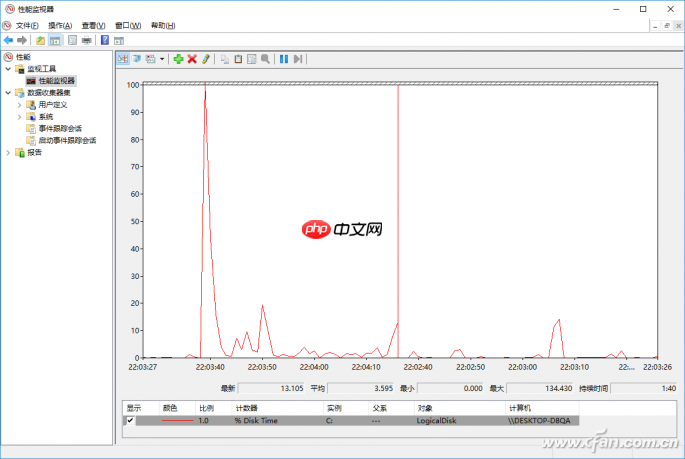 Win10系统“性能监视器”使用技巧