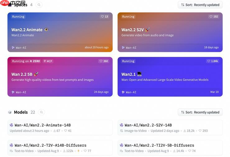 阿里开源动作生成模型 Wan2.2-Animate，可一键让照片动起来