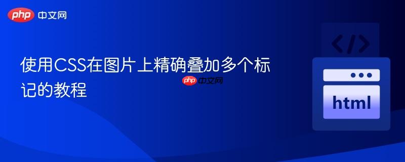 使用CSS在图片上精确叠加多个标记的教程