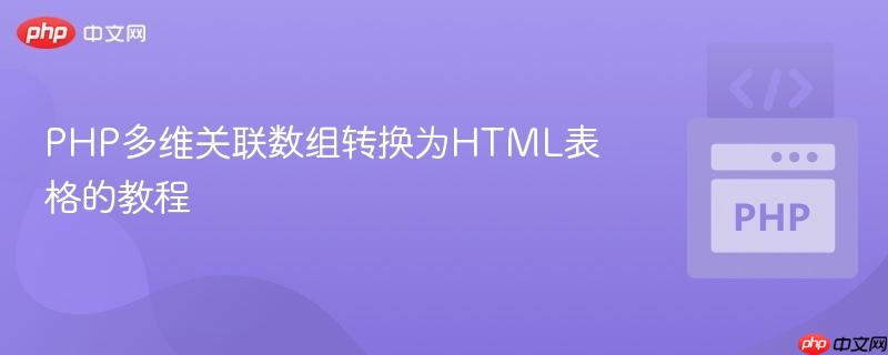 PHP多维关联数组转换为HTML表格的教程
