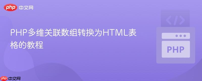 PHP多维关联数组转换为HTML表格的教程