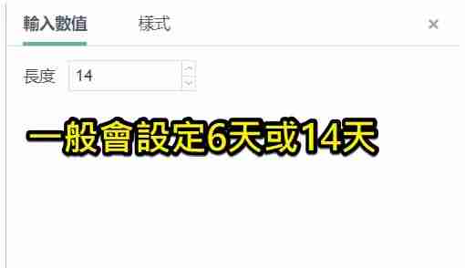 币圈技术分析教学:如何用RSI指标判断市场强度?