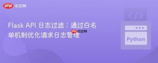 Flask API 日志过滤：通过白名单机制优化请求日志管理