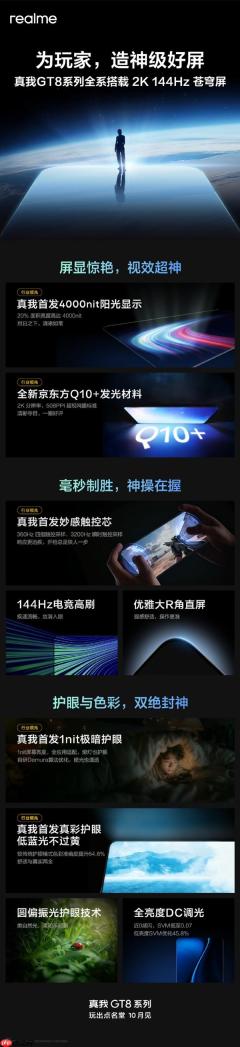 一图读懂真我GT8 Pro 2K 144Hz苍穹屏：为玩家打造神级好屏