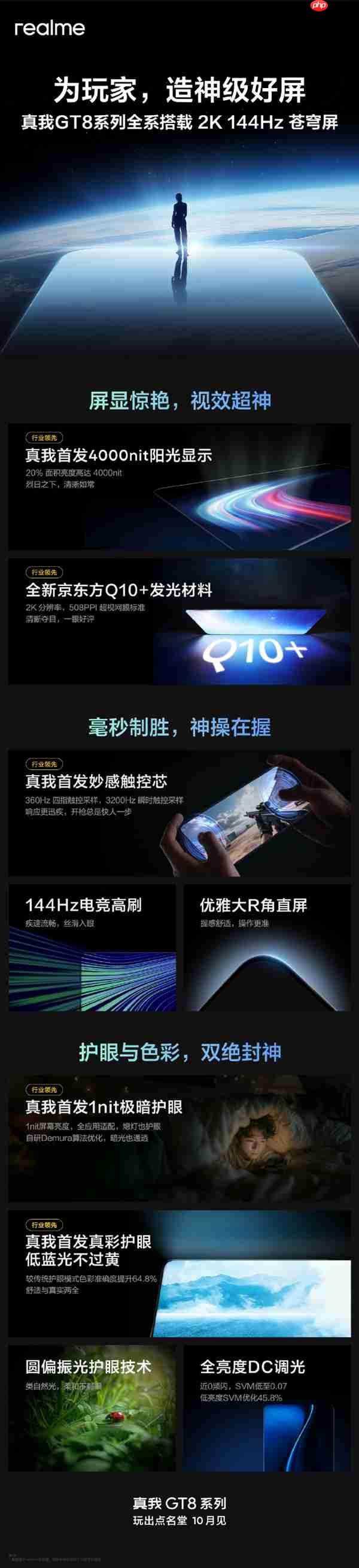 一图读懂真我gt8 pro 2k 144hz苍穹屏:为玩家打造神级好屏