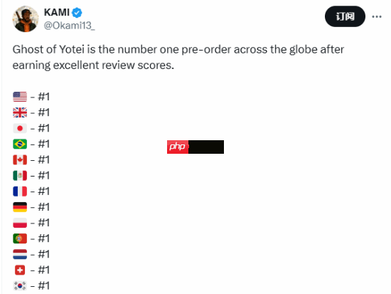 《羊蹄山之魂》登顶13个地区的PlayStation商店畅销榜!已卖爆 你买了吗?