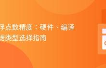 跨语言浮点数精度：硬件、编译器与数据类型选择指南