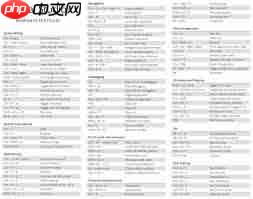 Visual Studio快捷键有什么