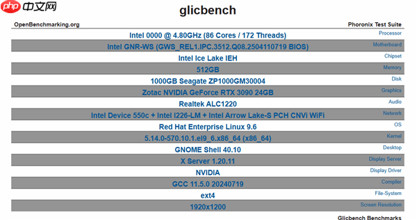 Intel下代顶级至强工作站CPU曝光：86核心172线程！换了新接口