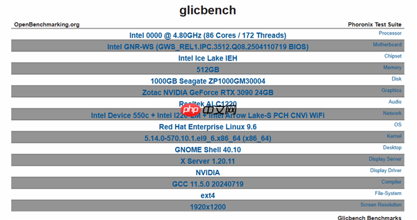 Intel下代顶级至强工作站CPU曝光:86核心172线程!换了新接口