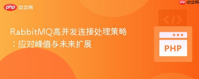 RabbitMQ高并发连接处理策略：应对峰值与未来扩展