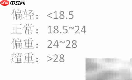 BMI与WHR计算方法解析