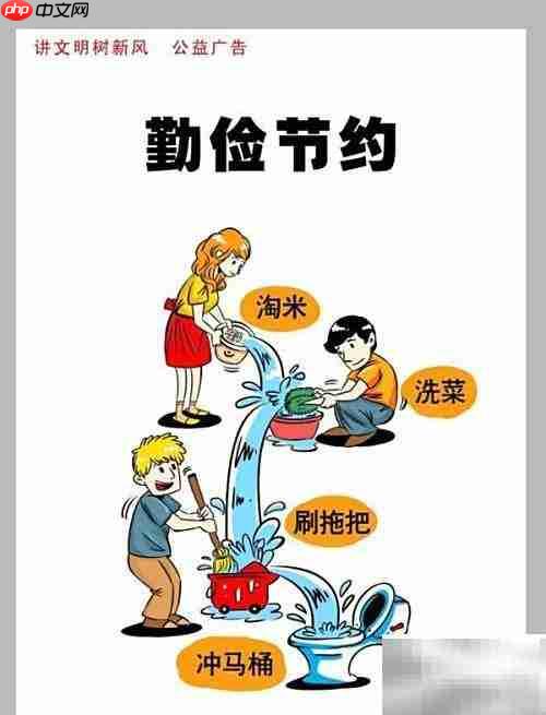 家庭理财必备12条准则