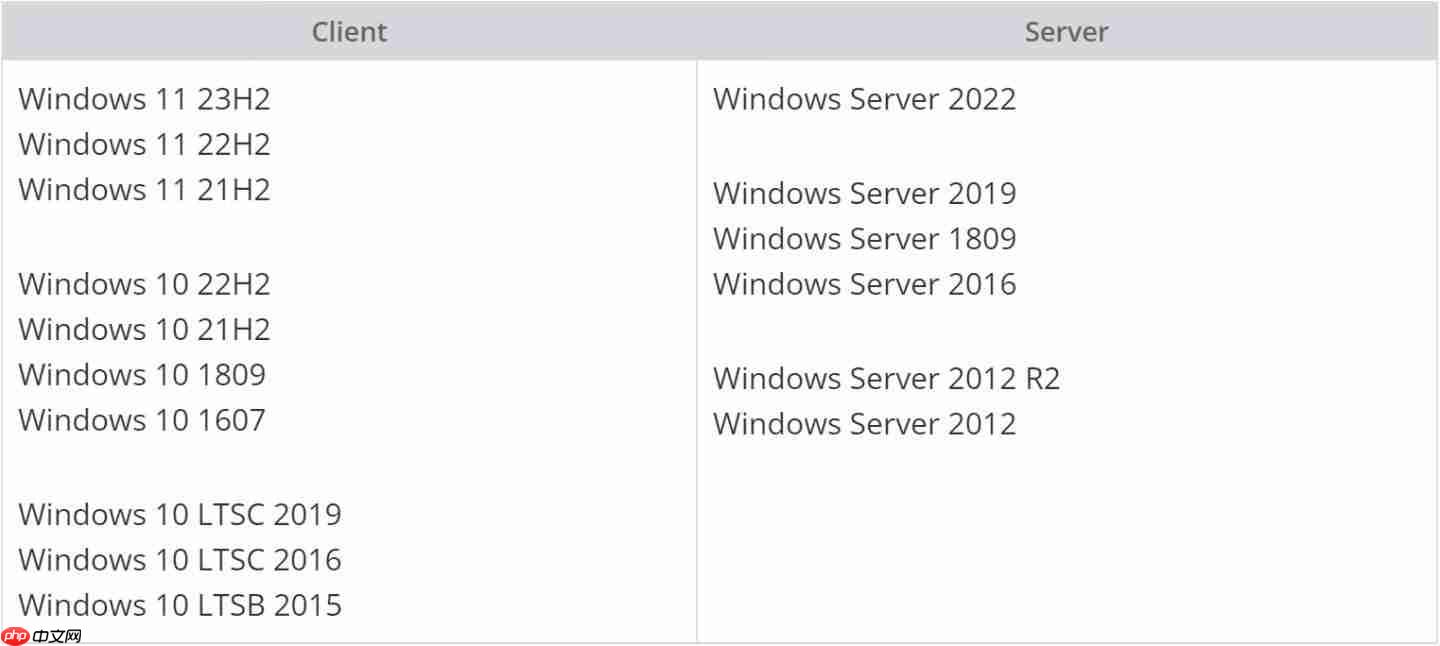 微软确认Windows 11和10打印问题,HP Smart App引发疑虑