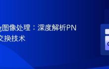Golang图像处理：深度解析PNG通道交换技术