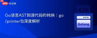 Go语言AST到源代码的转换：go/printer包深度解析