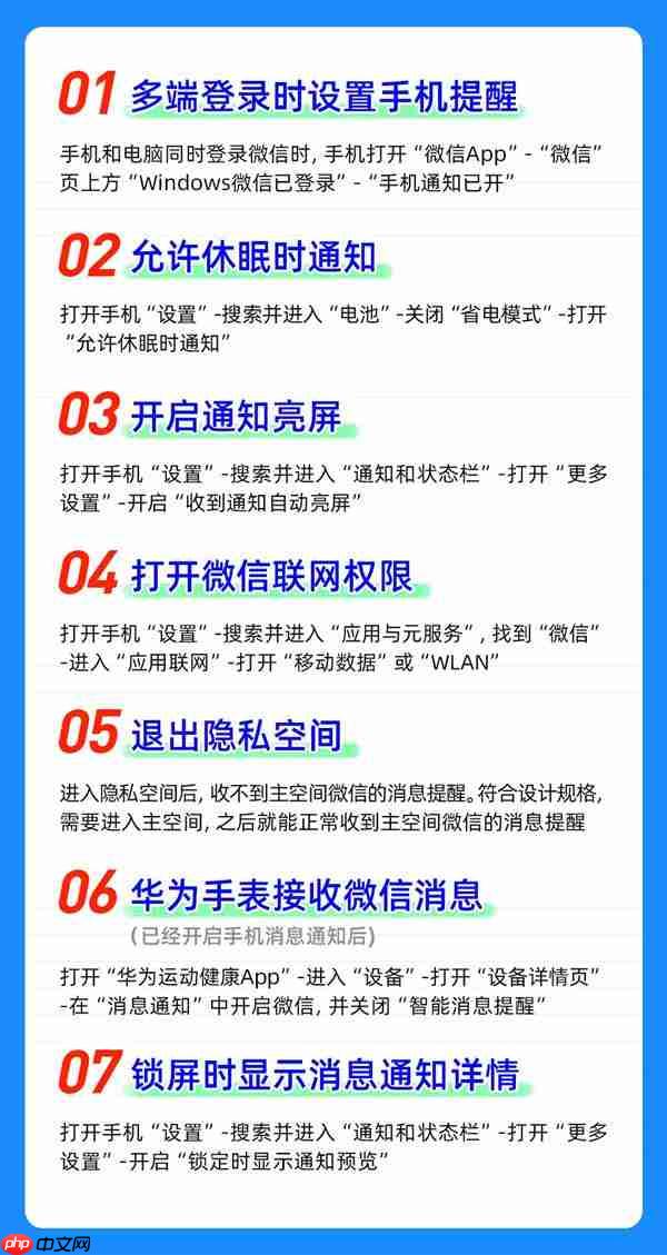 鸿蒙版微信收不到消息  一文看懂设置步骤!双节出行沟通无障碍