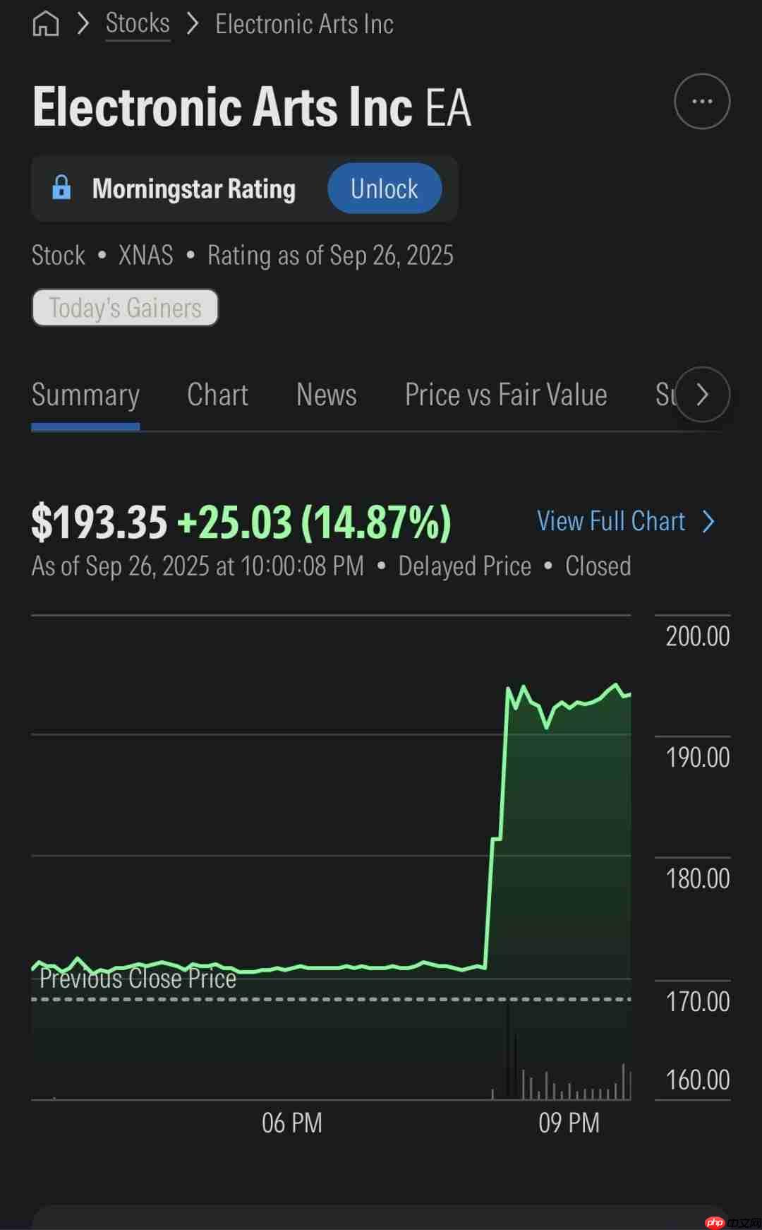 500亿美元收购案即将到来 EA股价暴涨15%