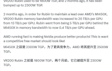 AMD逼急NVIDIA!Rubin AI芯片参数猛增:TGP、带宽双双飙升