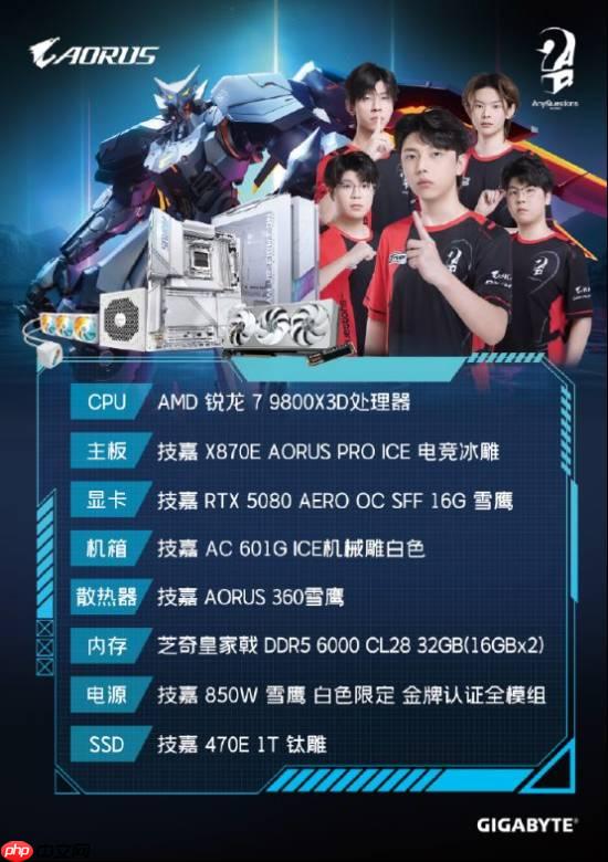 技嘉 AORUS 全明星计划持续发力：跨界联动多领域名人，定制全家桶主机彰显硬核实力