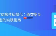 Go语言结构体初始化：值类型与指针类型的实践指南