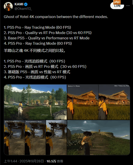 博主分享《羊蹄山之魂》不同画质模式截图：PS5Pro光追美如画