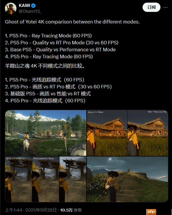 博主分享《羊蹄山之魂》不同画质模式截图:PS5Pro光追美如画