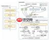 deepseek如何识别图片进行分析流程