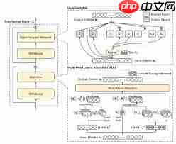 deepseek如何识别图片进行分析流程