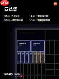 小米玄戒o1首发机型是什么